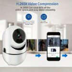 Wireless Security 1080P Indoor IP Camera - UnclExpress