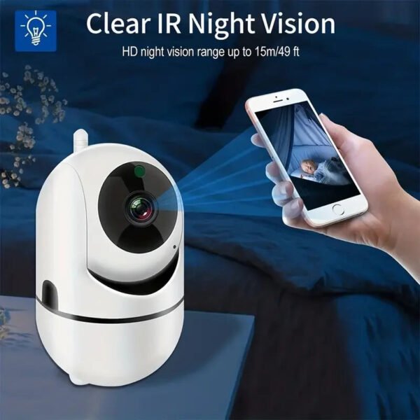 Wireless Security 1080P Indoor IP Camera - UnclExpress