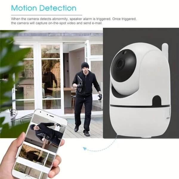 Wireless Security 1080P Indoor IP Camera - UnclExpress