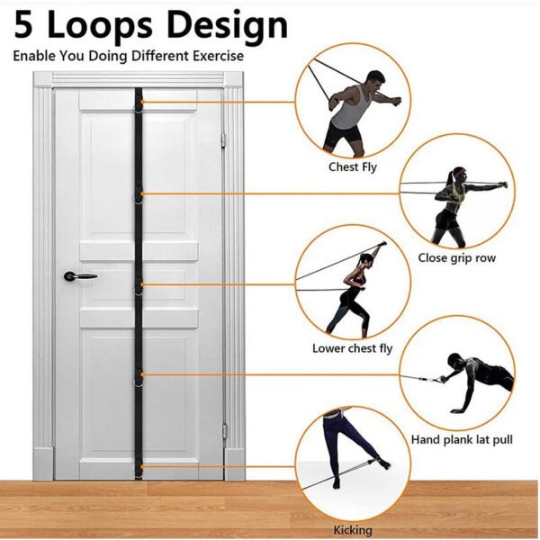 Upgrade Door Anchor Strap for Resistance Bands - UnclExpress