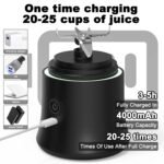 600ML 4000mAh Portable Electric Juicer Blender - UnclExpress