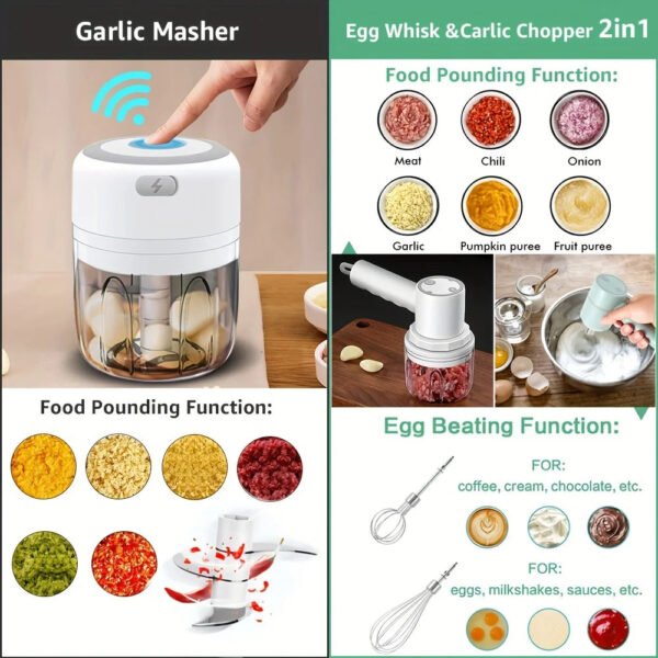 Mini Electric Kitchen Food Chopper - UnclExpress