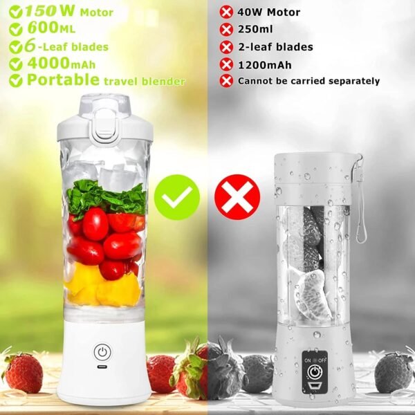 600ML 4000mAh Electric Portable Juicer Blender - UnclExpress