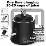 600ML 4000mAh Electric Portable Juicer Blender - UnclExpress